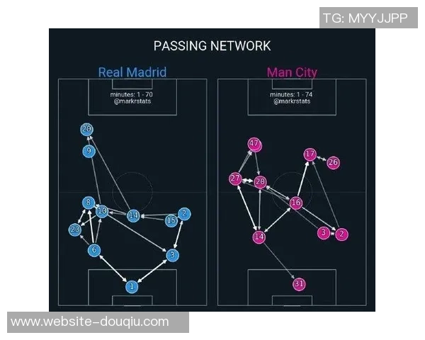 曼城与皇马巅峰对决前瞻两队战术解析与球员状态分析