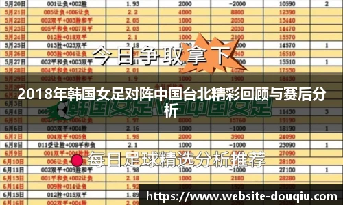 2018年韩国女足对阵中国台北精彩回顾与赛后分析