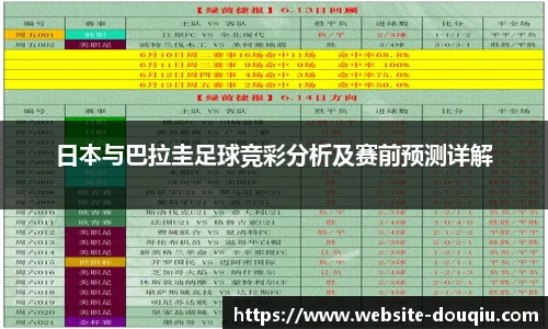 日本与巴拉圭足球竞彩分析及赛前预测详解